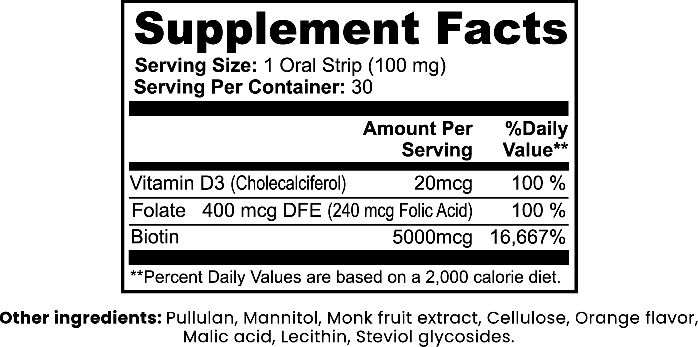 Hair, Skin, Nail Oral Strips