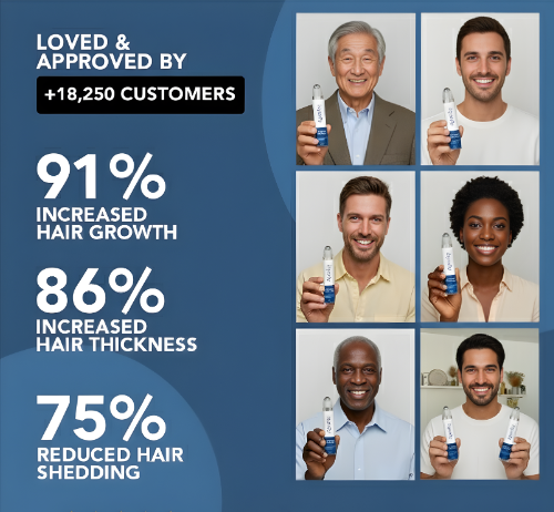 Advanced Hair Growth Roll-on Serum